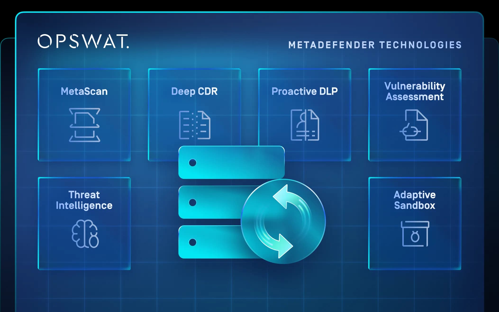 Backup Storage Scanning
